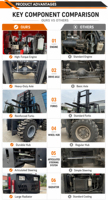 Chariot élévateur diesel 3 tonnes pour vente directe, chariot élévateur tout-terrain 4x4 de 3,5, 5, 8, 10 tonnes pour le commerce extérieur à moteur thermique