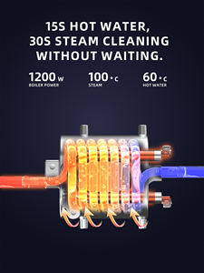 <span class=keywords><strong>Professionnel</strong></span> 100 ° <span class=keywords><strong>Nettoyeur</strong></span> <span class=keywords><strong>vapeur</strong></span> haute température C 1650W, <span class=keywords><strong>extracteur</strong></span> portable pour tapis et tissus d'ameublement, pour le nettoyage des canapés, matelas et voitures - Product Image 4