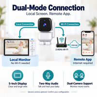 Moniteur vidéo pour bébé à double mode 5 pouces ABM720S, caméra de surveillance sans fil pour crèche avec application, écran local et visualisation à distance