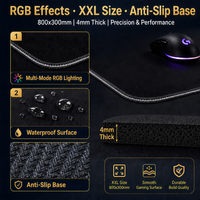 Tapis de souris RGB, tapis de souris de jeu, lumière LED, base en caoutchouc antidérapante, tapis de bureau pour ordinateur, logo personnalisé, vente en gros au Mexique