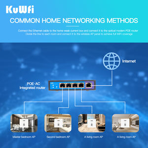 Ac + PoE + Router kuwfi cổng thông minh 48V 128 thiết bị đầy đủ cổng <span class=keywords><strong>Gigabit</strong></span> trong nhà điều khiển không dây PoE Router cho quản lý AP - Product Image 6