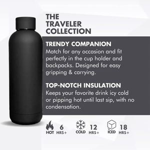 Stainless Steel Vacuum Insulated Water Bottle 500ml Double Wall Thermos Travel Sport Drink Flask Minimalist Design Multicolor - Product Image 3