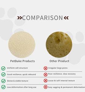 Cama Ortopédica para Perros PetDuke con Forma de Donut, Funda Extraíble, Espuma Viscoelástica, Soporte para Articulaciones, Cama Relajante para Mascotas - Product Image 4