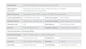 Détecteur de dioxyde de carbone LCD 4G 10 en 1, détecteur d'O3, NO2, SO2, CO, CO2, température et humidité, station de surveillance de la qualité de l'air pour utilisation en extérieur - Product Image 4