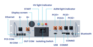 Système de stockage solaire commercial Deye BOS-A-Pack7.68 38.4V 200Ah 7.64kWh, batterie lithium haute tension LiFePO4 montée sur rack 8000 - Product Image 3