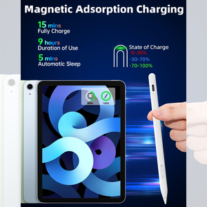 ปากกาสไตลัส WENKU WK040B คุณภาพพรีเมียม สำหรับ iPad 2018-2026 แบบไร้สาย ชาร์จได้สองระบบ รองรับการสัมผัสโดยฝ่ามือ ปรับมุมเอียงได้ - Product Image 2