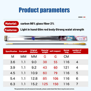 Canne à pêche <span class=keywords><strong>spinning</strong></span> ultra-légère et ultra-fine 37 Action pour carpe cruciane - Product Image 6