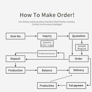 Hete Aanbieding Armbanden Groothandel Op Maat Gemaakt Christelijk Bijbelvers Armband Gepersonaliseerde Sieraden Inspirerende Armband voor Cadeau - Product Image 4