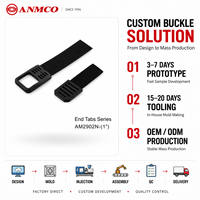 Tirador de Cremallera de Plástico Modelo AM2902N con Diseño Funcional para Ensamblajes de Accesorios B2B, Color y Logotipo Personalizados, Suministro OEM