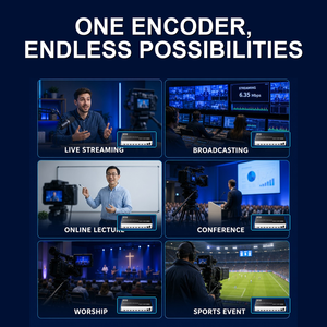 Encodeur vidéo HDMI 8 canaux H.265 1080P double flux, <span class=keywords><strong>streaming</strong></span> IP haute densité pour diffusion en direct multi-caméras RTMP SRT IPTV - Product Image 5