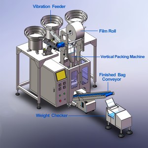 3 Bowl Counting Wrapping Packing <b>Machine</b> for Lancets Blood Collection Needles and Small Consumable Packaging Filling Lancet Pack - Product Image 3