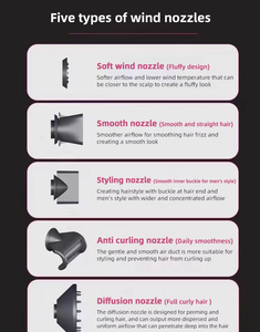 Nuevo Secador de Pelo HD08 HS05 HT01 V15 V16, Venta Directa de Fábrica, Secador de Pelo Profesional con Iones Negativos de Alta Velocidad para el Cuidado del Cabello - Product Image 5