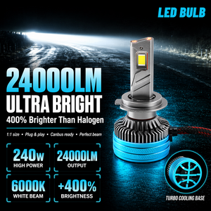 <span class=keywords><strong>X8</strong></span> X10ไฟหน้ารถ24000LM LED 240W H8 H4ได้หลอดไฟหน้ารถ LED 9006 9005สำหรับ <span class=keywords><strong>BMW</strong></span> สำหรับ Vios - Product Image 4