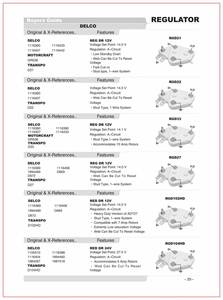 Rmomo — régulateur <span class=keywords><strong>de</strong></span> moteur <span class=keywords><strong>de</strong></span> voiture, M534 2650030C - Product Image 1
