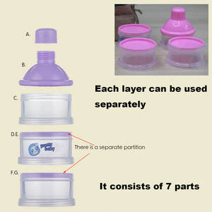 Conteneur de <span class=keywords><strong>lait</strong></span> en poudre pour nourrissons, biberon pour nourrissons nouveau-nés, conteneur de formule à 3 couches, boîte de rangement pour collations résistante à l'humidité - Product Image 2