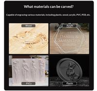 Nouvelle Machine de gravure CNC DIY 3018 Max Pro Twotrees 3018-pro, Kit de routeur CNC pour acrylique, PCB, PVC, bois