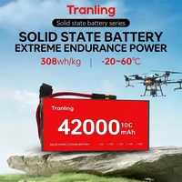 18S 3.95-4.45V 42Ah 42000mAh 308Wh/kg Paket Baterai Semi-solid State BMS 10C Discharge Bersertifikasi CE untuk Drone UAV Pertanian