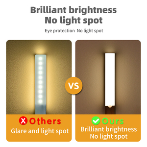 Hot Sản phẩm bán chạy 2025 không dây có thể sạc lại từ dưới tủ tủ quần áo cầu thang Led cảm biến chuyển động đèn đêm - Product Image 4