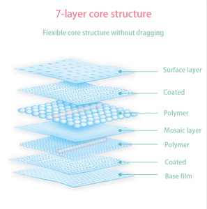 Pañales Desechables para Bebé Súper Suaves en Oferta, con Prevención de Fugas 3D y Superficie Seca, Tela No Tejida para Piel Sensible - Product Image 2