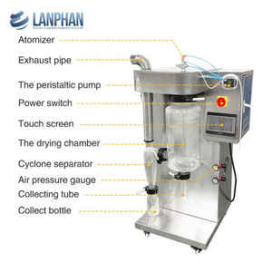 Sécheur par pulvérisation de laboratoire 2L avec contrôle PLC et écran tactile pour la R&D alimentaire, haute productivité, chambre en acier inoxydable SUS304 - Product Image 5