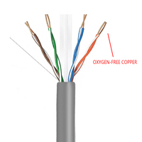 Câble réseau Ethernet LAN de haute qualité CAT5E/CAT6/CAT6A UTP FTP 305M CMG/CMR/CMP Câbles de communication premium