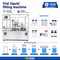 Machine personnalisée Hebo pour le remplissage et l'emballage de flacons en verre de 2 ml, 3 ml, 5 ml, 10 ml, 20 ml, 50 ml