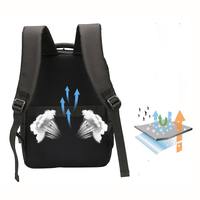 Nouveau sac à dos pour ordinateur portable de luxe personnalisé pour l'université, imperméable, spacieux, multi-couches, avec port USB