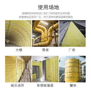 Fiberglass Insulation Mat Roll Material For <b>Thermal</b> And Soundproofing Applications - Product Image 4