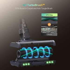 Aspiradora Inalámbrica Liberbot L2 50KPa, 70 Minutos de Autonomía, Motor de 50W, Detección GreenEye, Filtro HEPA para Pelo de Mascotas en el Hogar - Product Image 4