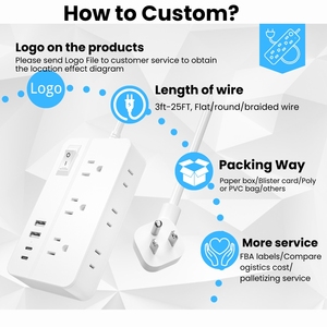 Multiprise mince 15A 1875W avec 6 prises CA et 4 ports USB, protection contre les surtensions en cuivre ABS, échantillon rapide en 3 jours pour la maison, le bureau et l'hôtel - Product Image 3