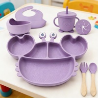 Offre Spéciale : Ensemble de Vaisselle Écologique et Non Toxique pour Enfants – Bavoirs, Assiette à Ventouse et Bol en Silicone pour la Diversification Alimentaire des Bébés