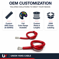 Norme UL AWM 2586 105 d'usine ℃   Fil électronique 600V VW-1 18 20 22 24 26 AWG, câble de connexion en PVC, norme américaine, cuivre étamé