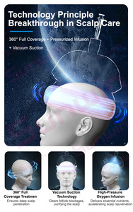 Machine de massage du cuir chevelu et de croissance des cheveux à usage personnel avec infusion de nutriments à l'oxygène sous pression et mode de relaxation intelligent de 15 minutes - Product Image 2