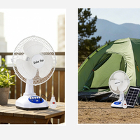 Ventilateur de table en plastique de 12 pouces avec ampoule LED, alimenté par énergie solaire, batterie rechargeable 15W