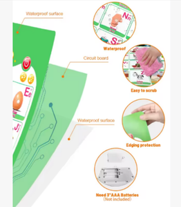 โปสเตอร์ติดผนังอักษรภาษาอังกฤษอิเล็กทรอนิกส์, โปสเตอร์เรียนรู้ ABC & 123 แบบพูดได้, ของเล่นเสริมพัฒนาการแบบสัมผัสเสียงสำหรับเด็ก - Product Image 6