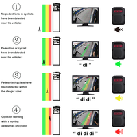 Sistema de Cámara de Reversa con Monitor Cuádruple AHD de 10.1 Pulgadas y 4 Canales, con Visión Nocturna y 1080P para Camiones y Autobuses Comerciales