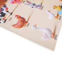 Personnalisé A0 A1 A2 A3 Animaux de Ferme Enfants Éducation Affiche Impression Salle De Classe Bureau Peinture Décorative Mur Art Impression