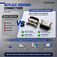 Connecteur USB Type C 16 Contacts Haute Fiabilité Étanche IPX8 pour Interface de Capteur Industriel PCB