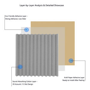 Espuma Absorbente de Sonido con Ranura Triangular, Algodón Acústico Autoadhesivo para KTV/Estudio de Grabación/Sala de Transmisión en Vivo - Reducción de <span class=keywords><strong>Ruido</strong></span> - Product Image 4