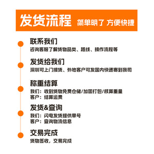 Shenzhen Zhiyuan International Logistics : Ligne dédiée européenne LCL Express pour marchandises générales, livraison porte-à-porte depuis la Chine - Product Image 2