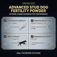 Booster de fertilité canine premium, vitalité et densité du sperme, avec acides aminés et vitamines en poudre pour chiens pères |   OEM/ODM Professionnel