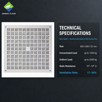 Dalles perforées en alliage d'aluminium pour plancher technique surélevé ESD 600x600mm pour centre de données, hôpital, salle informatique, salle blanche