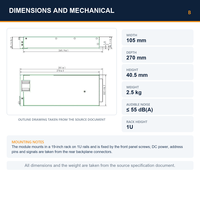 Module convertisseur DC-DC MPPT 48V 80A à entrée unique 4320W 1U pour montage en rack pour système d'énergie solaire