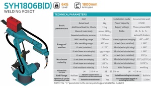Robot de Soldadura Sooyee SYH1806B de 6 Ejes, Carga Útil de 6 kg, Alcance de 1800 mm, Soldadura Industrial por Arco, Motor de 2500 W, 380 V, PLC, Caja de Cambios, Rodamientos - Product Image 6