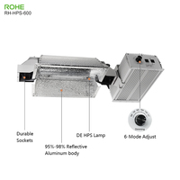 Hoge kwaliteit 1000W 600W Veg Bloom Volspectrum HPS Aluminium IP67 kweeklamp voor plantengroei