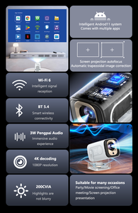 โปรเจคเตอร์อัจฉริยะ Yesido BT5.4+Wifi 6 ระบบสัญญาณอัจฉริยะ กำลังขับ 3 วัตต์ รองรับการถอดรหัส 4K ความละเอียดสูง 1080P สำหรับใช้ในบ้าน รุ่น <span class=keywords><strong>TV16</strong></span> - Product Image 3