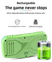 Console de jeu vidéo portable S2, écran 2,4 pouces, style rétro classique, manette de jeu, cadeau d'anniversaire ou de Noël pour enfant