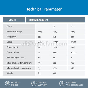 ebmpapst R2D270-AB12-09 400V AC 270mm 375W 0.68A IP54 2710RPM EC Motor OEM/ODM <b>Centrifugal</b> Cooling <b>Fan</b> VZ3V2321 - Product Image 3