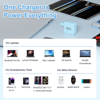 Adaptateur de charge rapide 65W avec port Type-C pour Xiaomi, iPhone, Samsung, ordinateur portable, certifié sûr (CE/FCC/RoHS), fournisseur de premier plan, nouvelle tendance