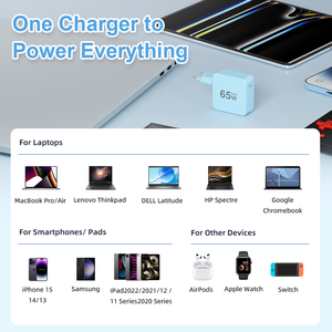 شاحن سريع 65 واط بمنفذ Type-C لهواتف شاومي وآيفون وسامسونج وأجهزة الكمبيوتر المحمولة، معتمد وآمن (CE/FCC/RoHS)، من المورد الرائج الجديد - Product Image 6